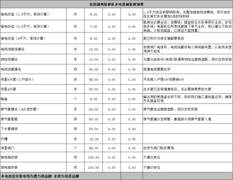 宜昌装饰报价