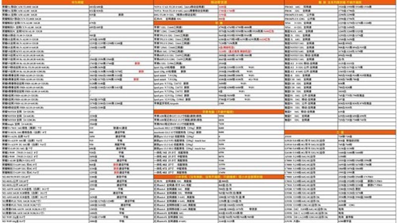 家装设计：打造温馨舒适的小窝
